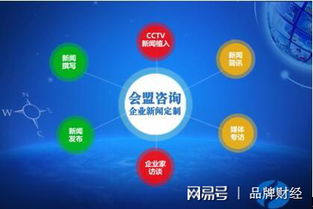 會(huì)盟咨詢成為2019中國新經(jīng)濟(jì)品牌峰會(huì)新聞合作單位，深耕經(jīng)濟(jì)信息咨詢領(lǐng)域